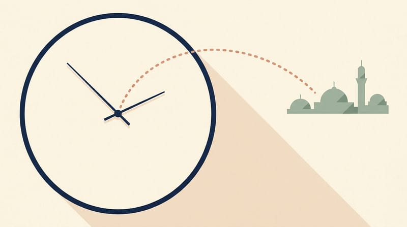 Istanbul Layover: How Far You Can Go With the Time You Have