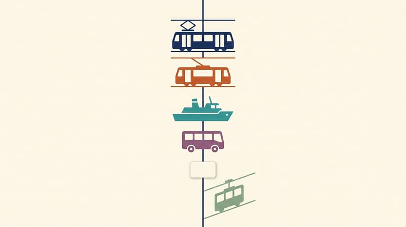 Istanbul Public Transport Guide: Istanbulkart and All Modes
